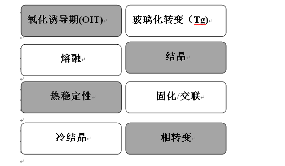 91香蕉视频ios污下载和差热91香蕉视频污污下载有什么区别？